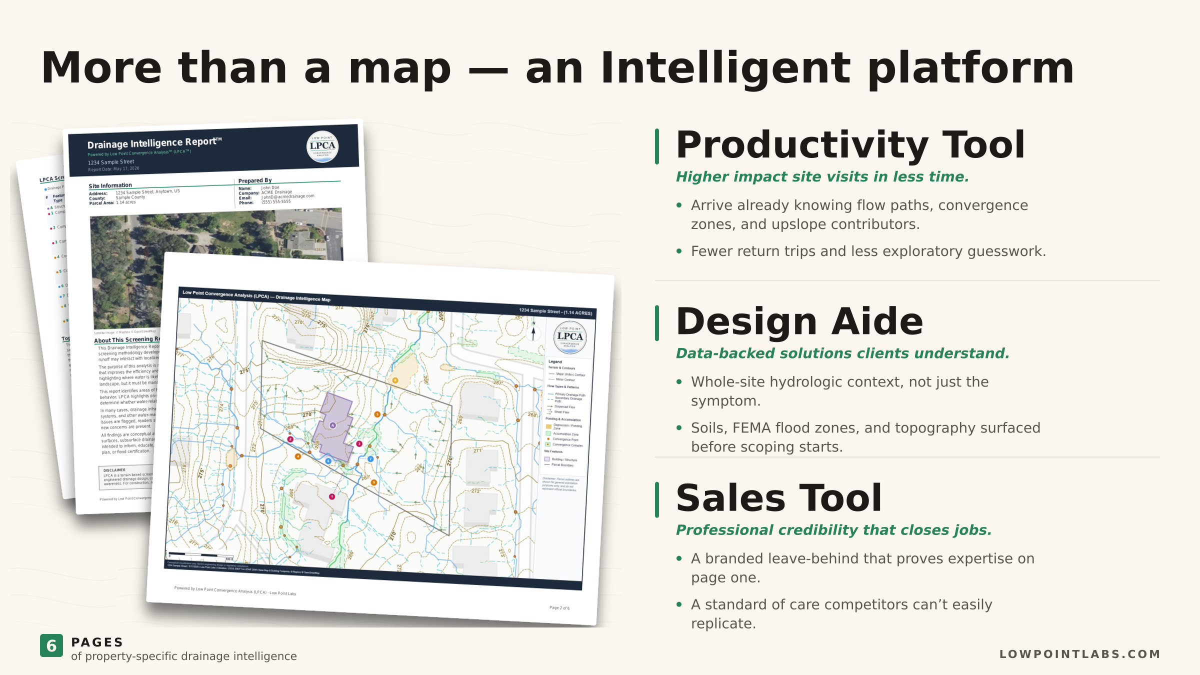 Drainage Intelligence Report spread showing the platform as a productivity tool, design aide, and sales tool