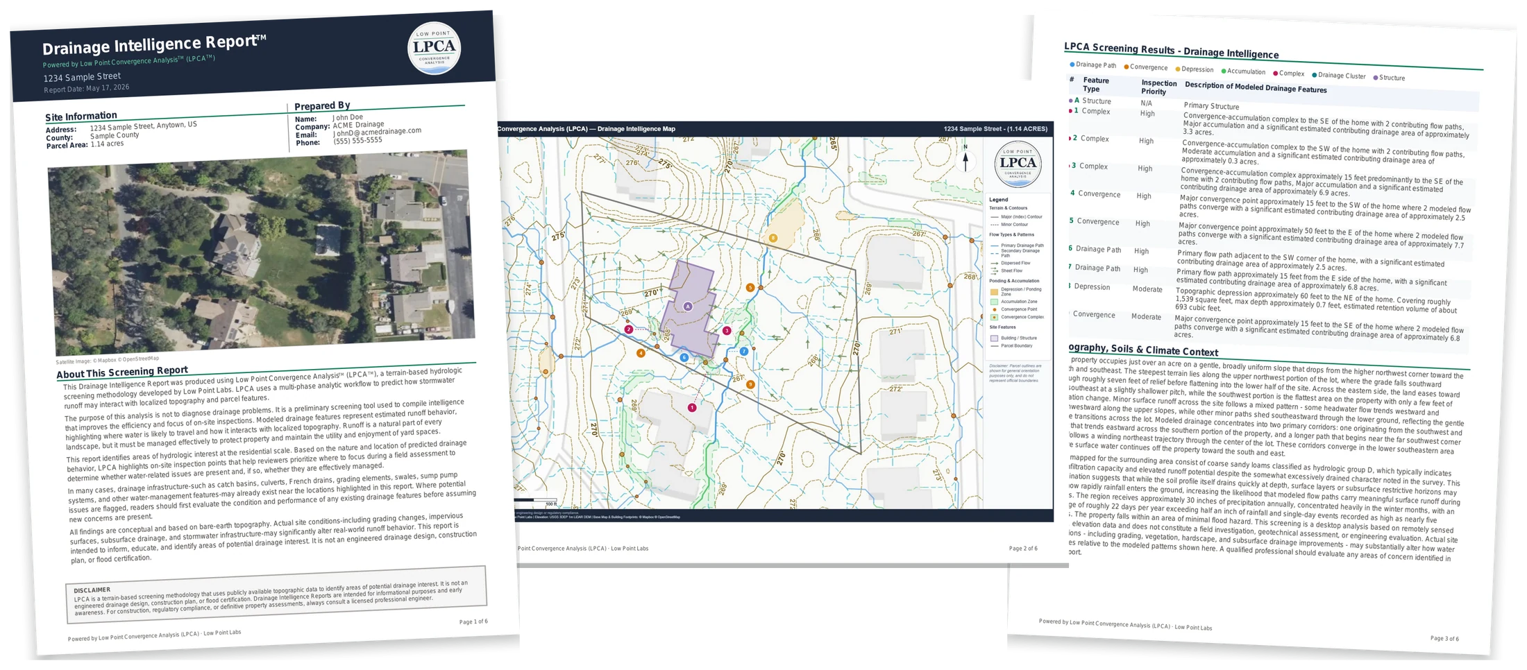 Sample Drainage Intelligence Report — cover page, LPCA drainage intelligence map, and screening results table spread out